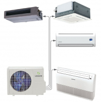 Мульти сплит-системы